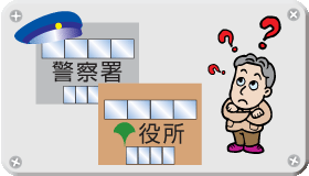 �x�@���A�����A�͏o���ގ葱��